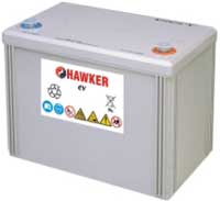 monoblok sk�adaj�cy si� na baterie trakcyjne